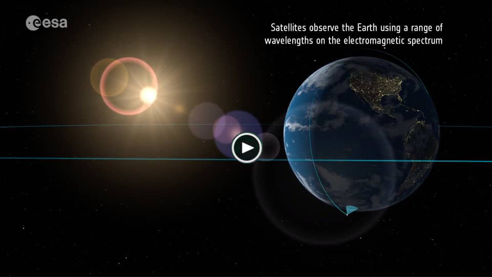 Tuning in to Earth's climate