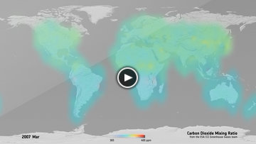 Greenhouse Gas CO2