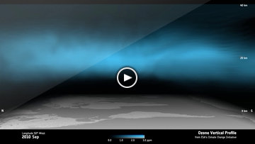 Ozone vertical profile