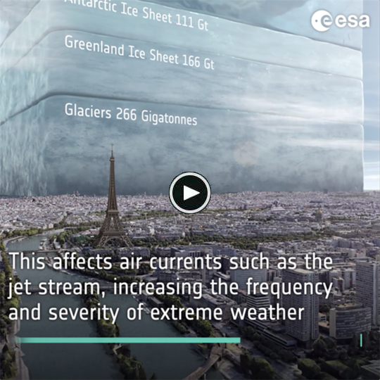 Change in the Arctic extract (Ice Cube) - social media square