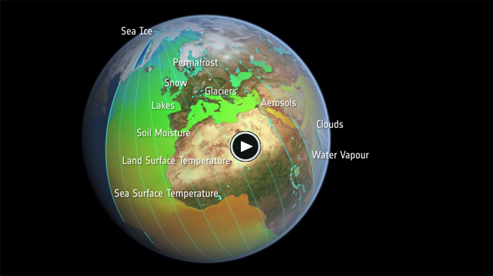 Water Cycle animation extract